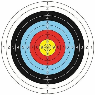 Gender differences in skilled performance under failure competitive environments: evidence from elite archers